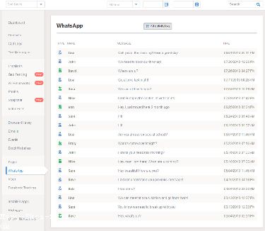 casus Yazılım Mspy