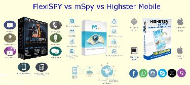 Mspy Casus